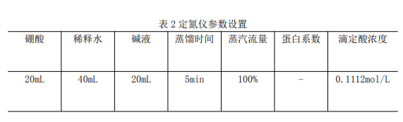 參數(shù)設(shè)置