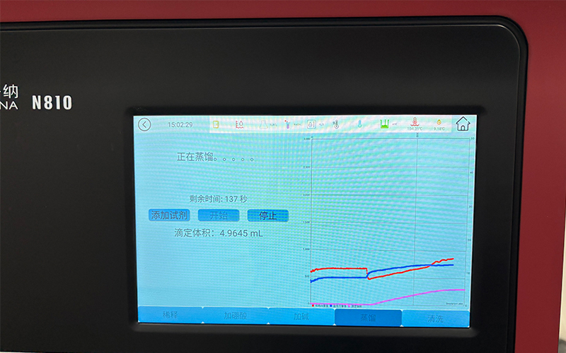 免水全自動凱氏定氮儀